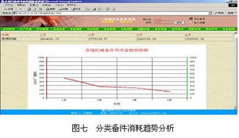 以計算機網絡技術為基石，構建現代化工廠設備綜合管理體系